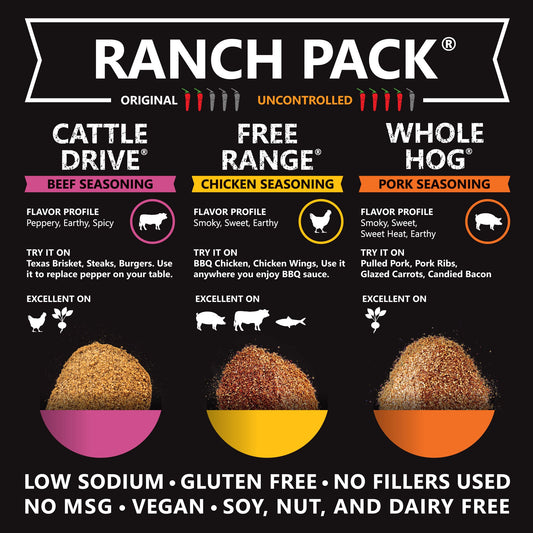 Casa M Spice Co® Ranch Pack®